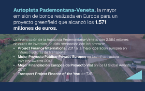 Vista en miniatura